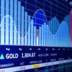 Gold investment and financial market trends visual showing commodity and trading data.