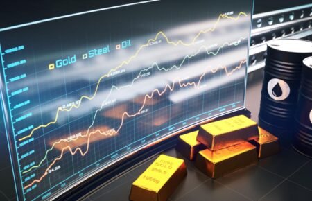 Gold investment and commodity market trading visual showing financial charts.