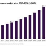 Automobile sector and EV market trading visuals linked to investor activity in India.