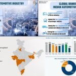 Electric vehicle manufacturing and automobile industry operations in India.