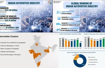 Electric vehicle manufacturing and automobile industry operations in India.