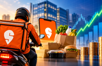Swiggy Share Price: Results and Profitability