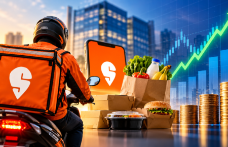 Swiggy Share Price: Results and Profitability